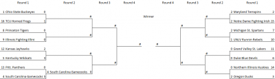 Conquer_Madness_Bracket_20190802.png