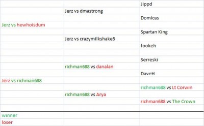 m10 schedule.jpg